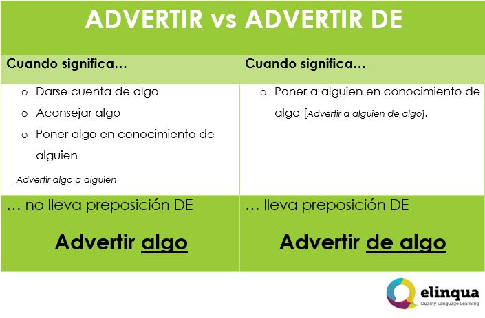 Advertir vs Advertir de