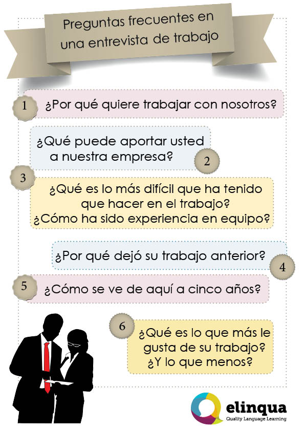 Commonly asked questions in job interviews_Online Spanish lessons