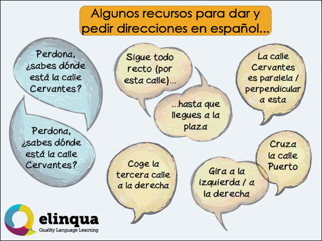 Giving directions_Skype Spanish lessons